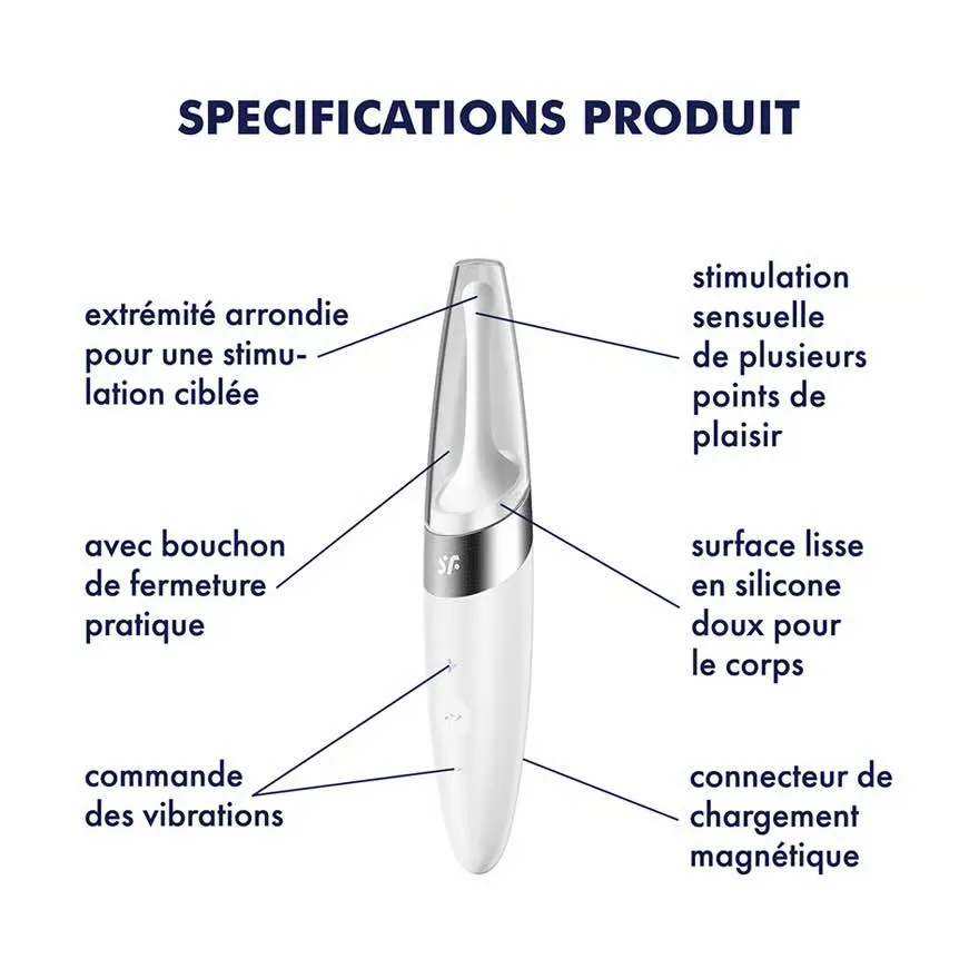satisfyer-twirling-delight-white-finger-vibrator-specifications-produit.webp